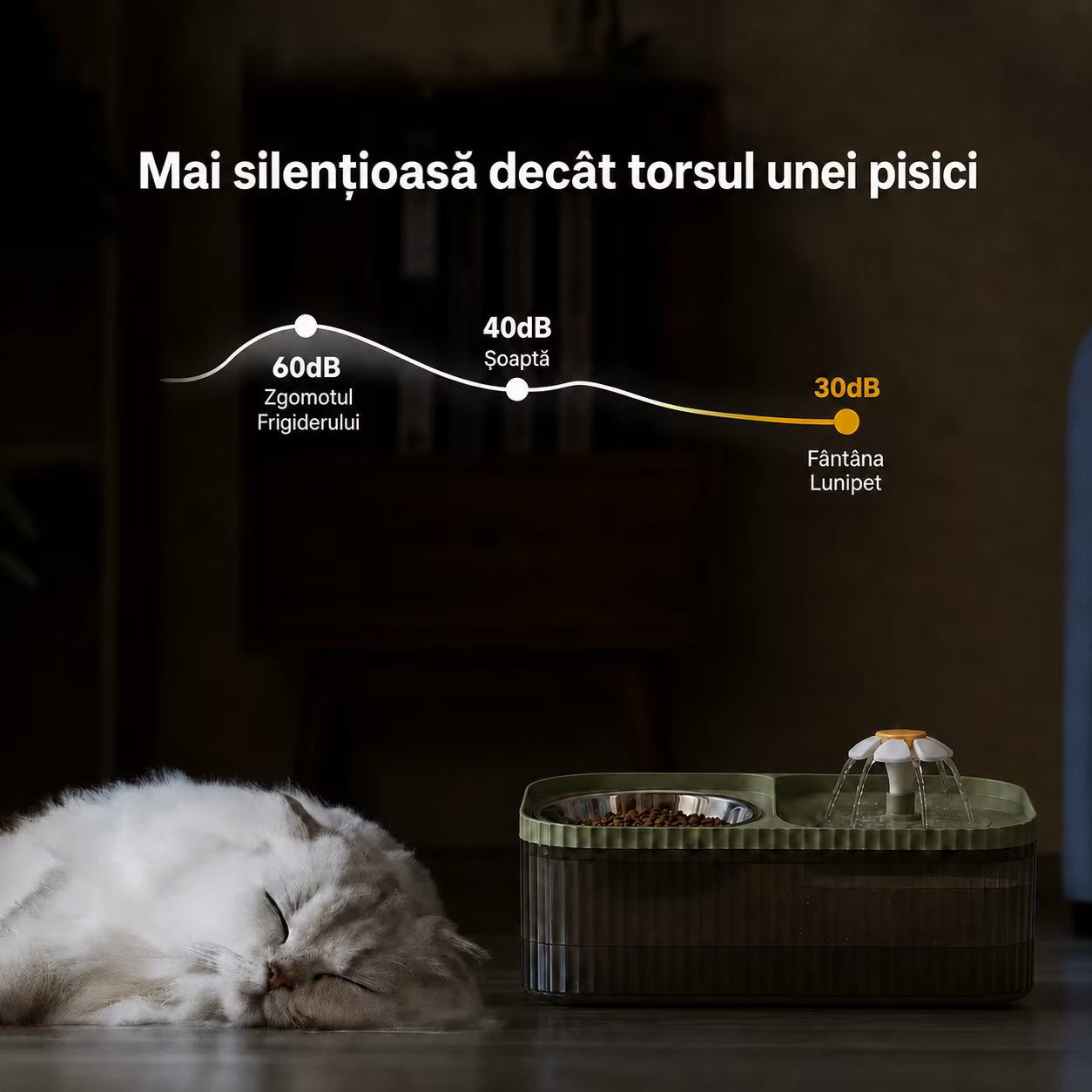 Fântână Automată Lunipet 3L